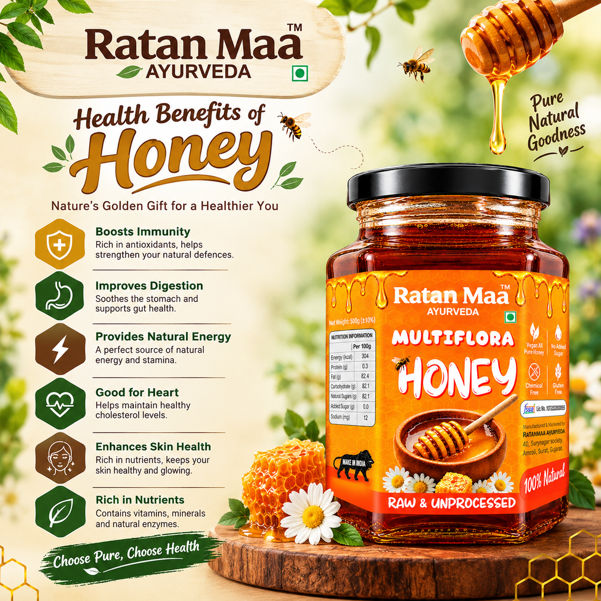Infographic of Ratanmaa Ayurveda Multiflora Honey with the jar on a wooden stand beside honeycomb and daisies