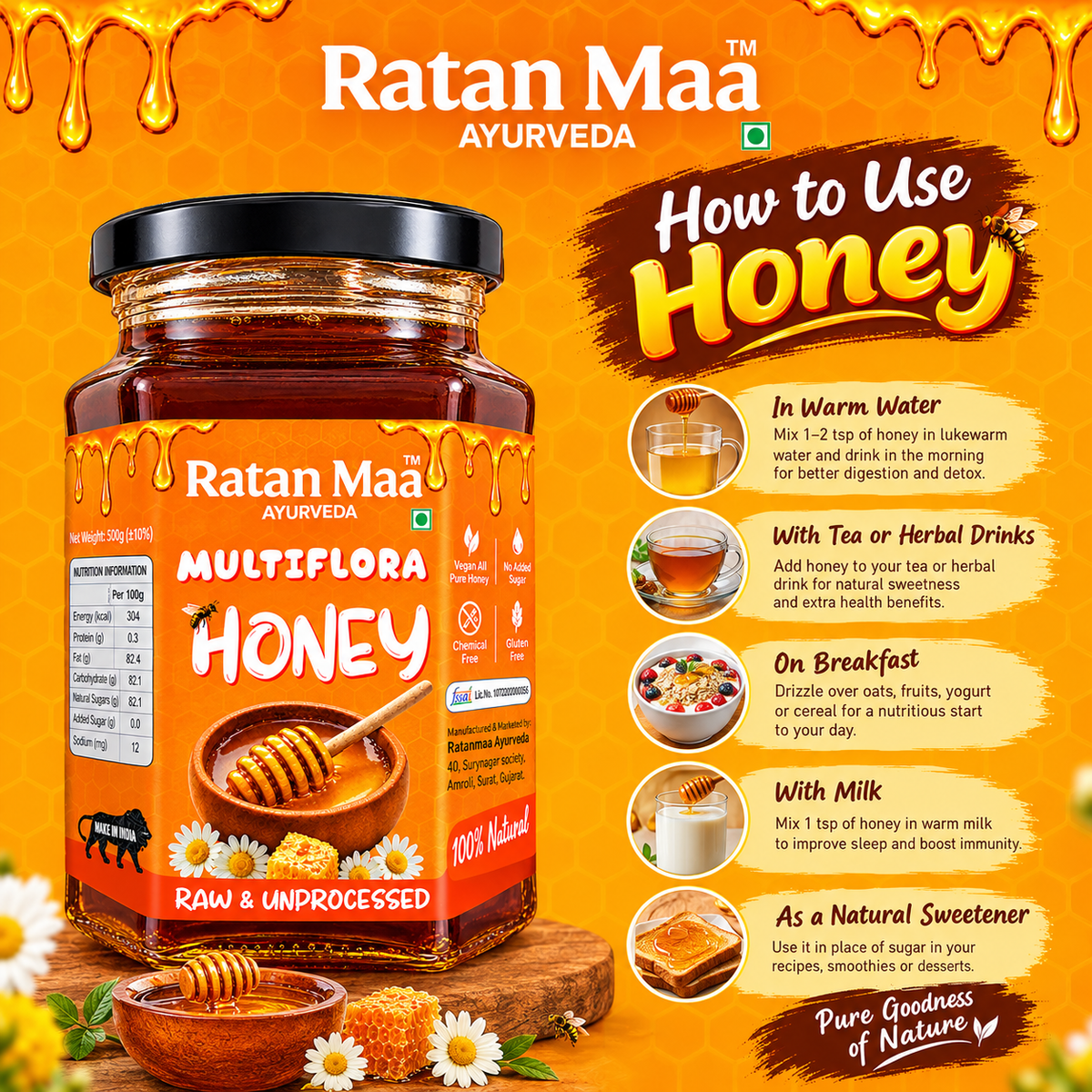 How-to-use infographic for Ratanmaa Ayurveda Multiflora Honey with warm water, tea, breakfast, milk and sweetener ideas