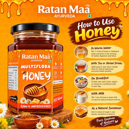 How-to-use infographic for Ratanmaa Ayurveda Multiflora Honey with warm water, tea, breakfast, milk and sweetener ideas
