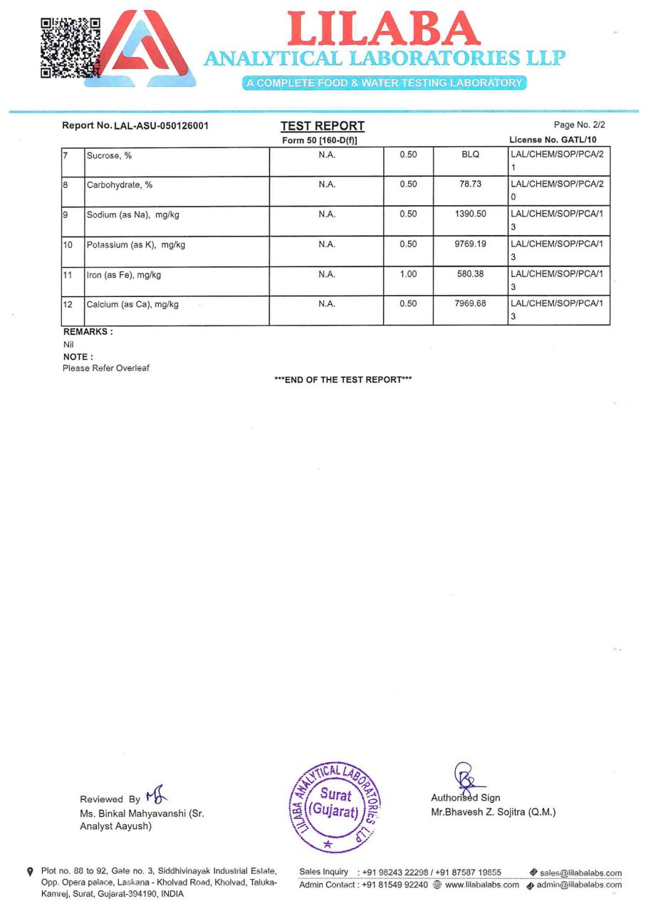 Amrutveda Churna lab report, page 2 of 3